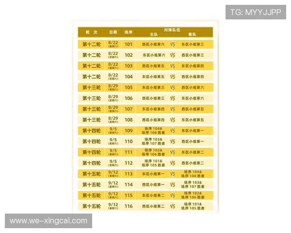 2026年篮球赛程全面解析:各大赛事时间安排与精彩对决一览 2026年篮球赛程全面解析:各大赛事时间安排与精彩对决一览