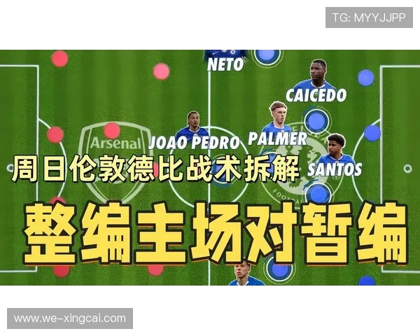 英超最新动态：球队伤病、转会与战术变化全方位分析