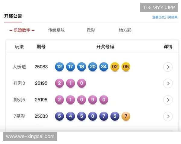 体育彩票开奖查询：实时更新、历史数据查询与中奖号码详解